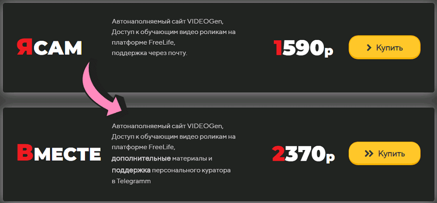 VideoGen отзывы